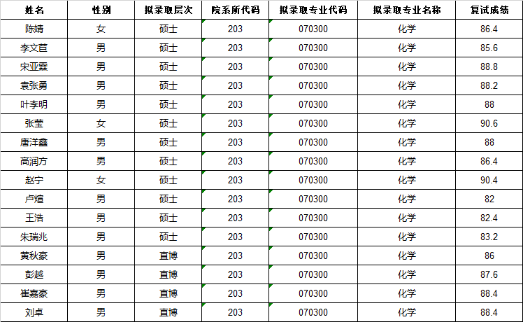 动漫色情网站