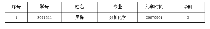 动漫色情网站