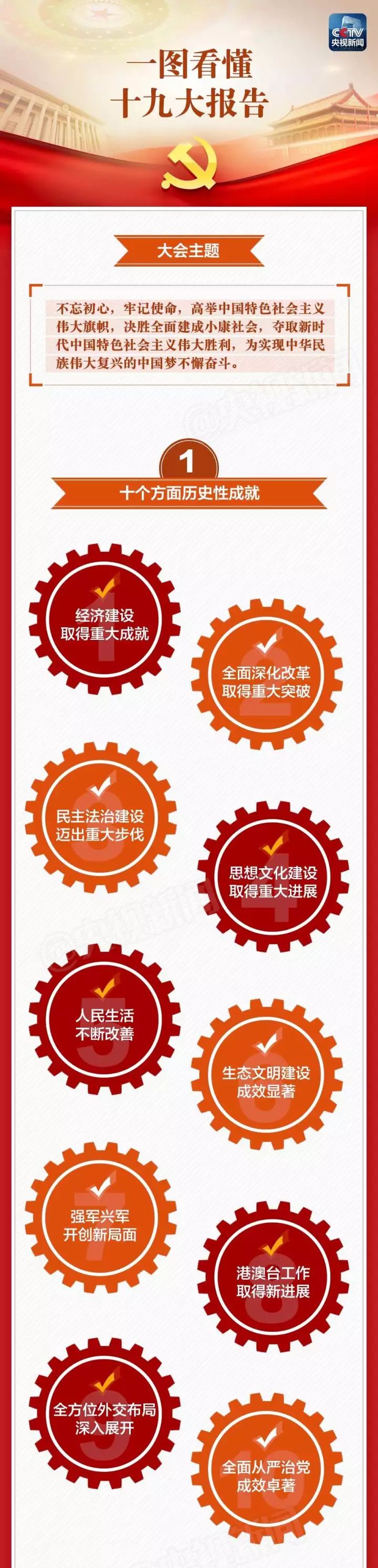 动漫色情网站