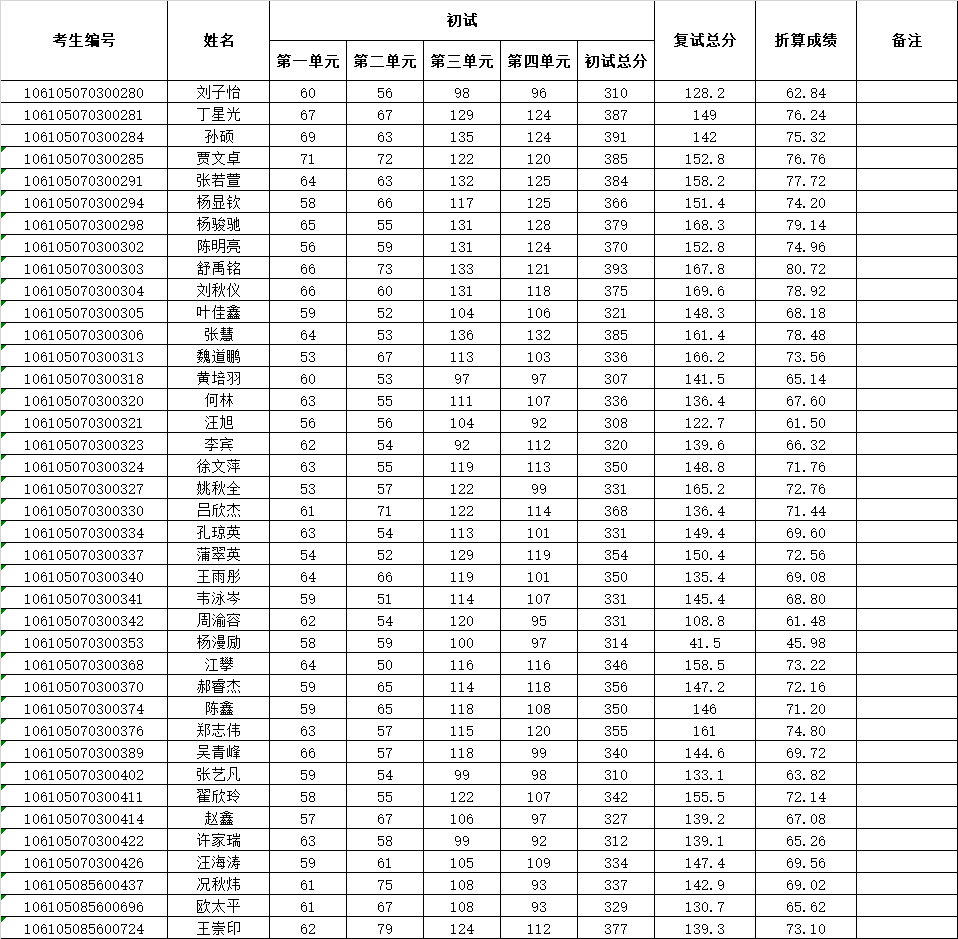 动漫色情网站