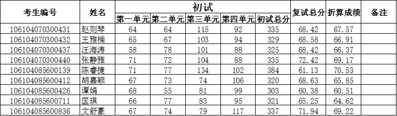 动漫色情网站