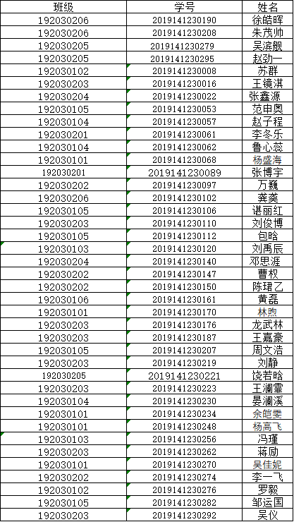 动漫色情网站