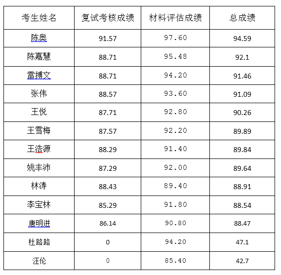动漫色情网站