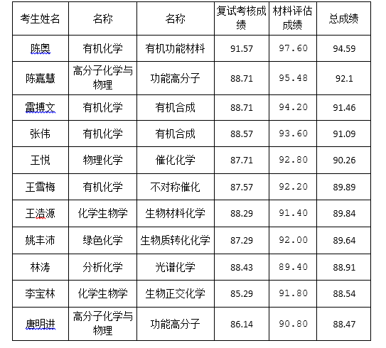 动漫色情网站